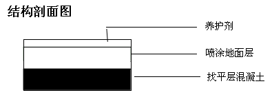 商業藝術地坪3.png