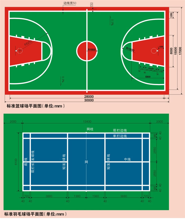 聚氨酯PU球場塗裝3.jpg